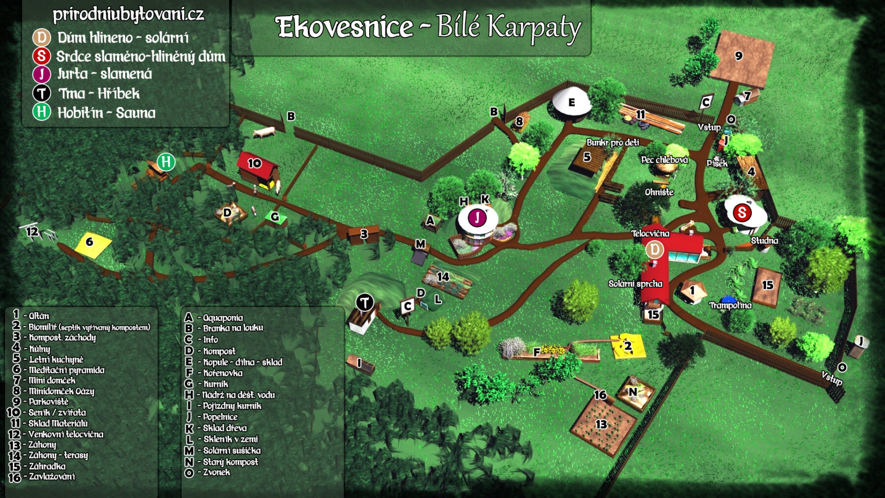 Soběstačnost Ekovesnice Mapa